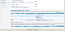 tuoitreit.vn_phpbb_3.3.14 2.png