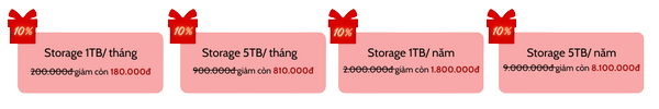 Ưu đãi gói Storage