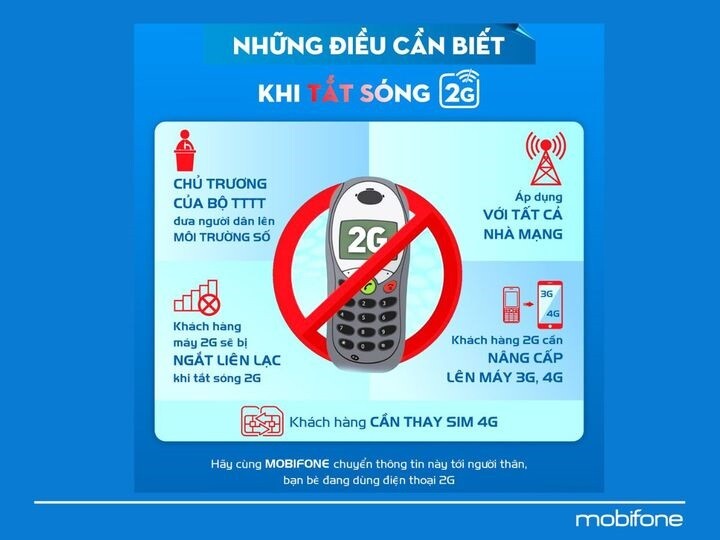 mobifone-tat-song-2G.jpg