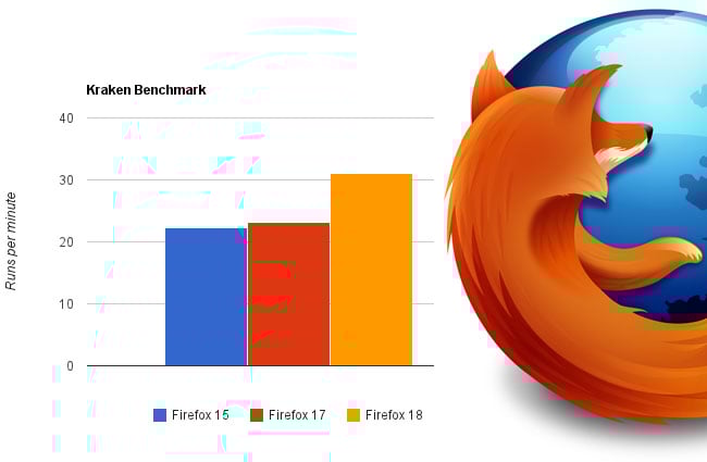Firefox-18.jpg
