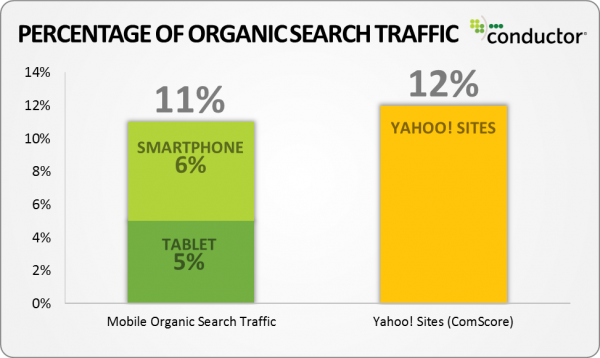 5-mobile-data-600x358.png