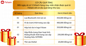 co%CC%9B-ca%CC%82%CC%81u-gia%CC%89i-thu%CC%9Bo%CC%9B%CC%89ng-Tri-a%CC%82n-bung-qua%CC%80-ha%CC%82%CC%81p-da%CC%82%CC%83n-300x163.png