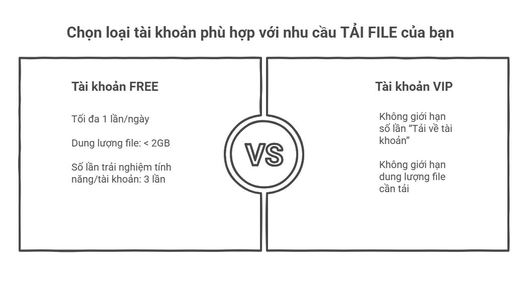 T%C3%A0i-kho%E1%BA%A3n-Free-member-visual-selection-4.png T%C3%A0i-kho%E1%BA%A3n-Free-member-visual-selection-4.png