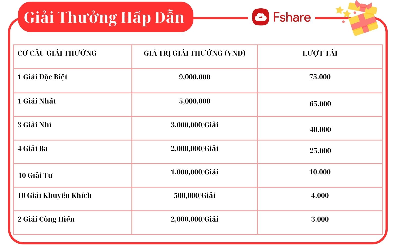 Ch%E1%BB%89-ti%C3%AAu-thi-%C4%91ua-th%C3%A1ng-8.2025.jpg Ch%E1%BB%89-ti%C3%AAu-thi-%C4%91ua-th%C3%A1ng-8.2025.jpg